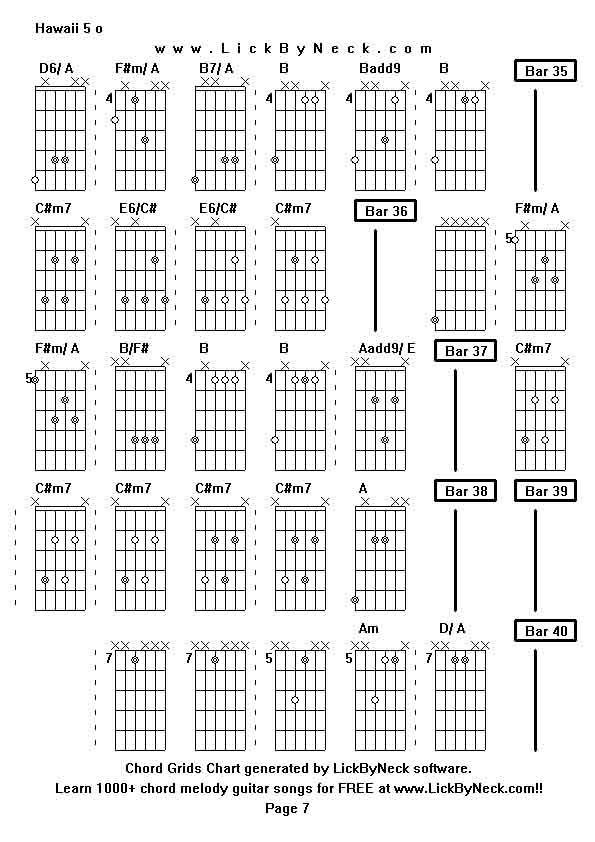 Chord Grids Chart of chord melody fingerstyle guitar song-Hawaii 5 o,generated by LickByNeck software.